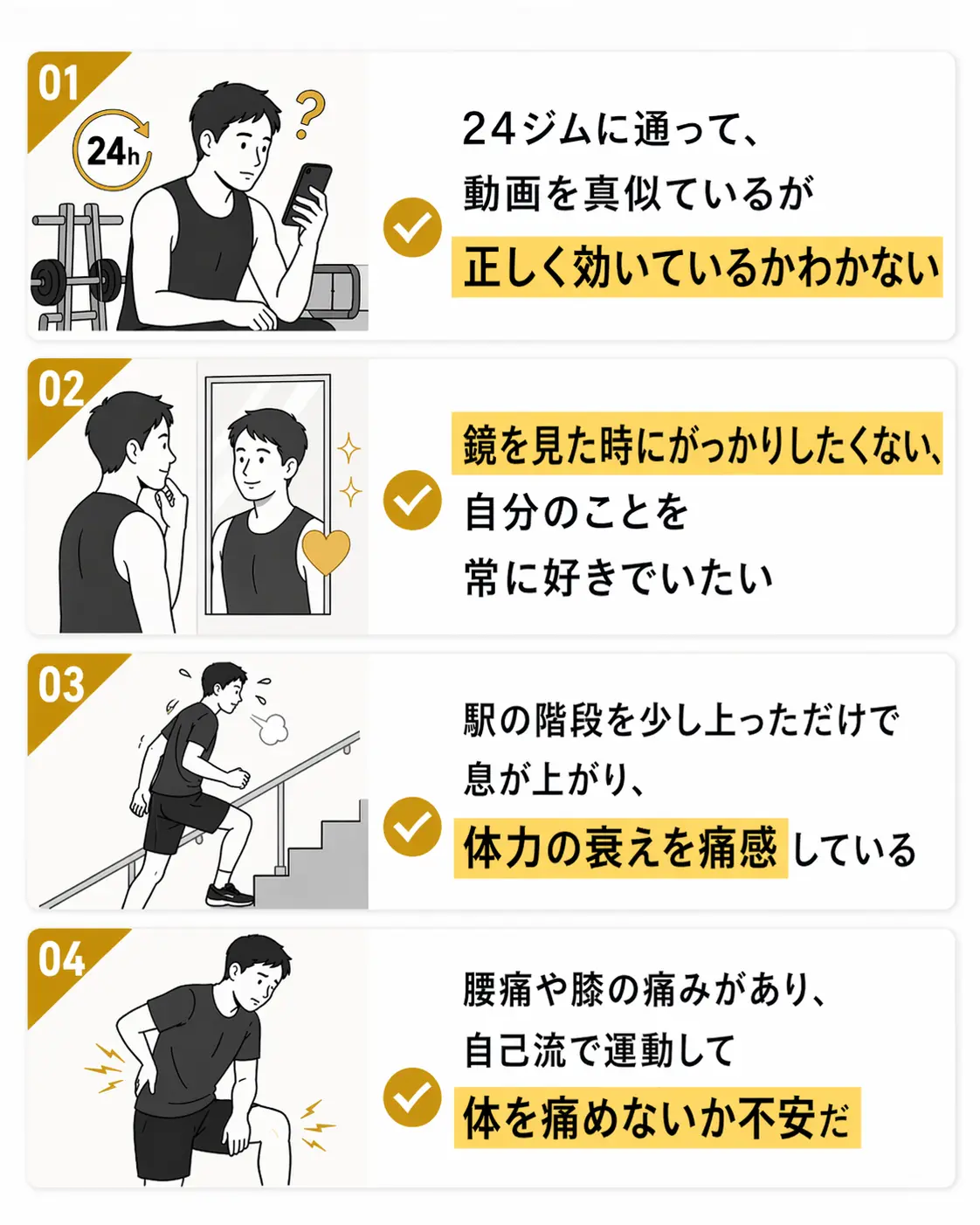 24時間ジムで動画を見ながら自己流トレーニングをしているが効果がわからない、鏡を見た時の体型への不安、階段で息が上がる体力低下、腰痛や膝痛への不安など、運動に関する悩みをイラスト付きで紹介したパーソナルジムの案内画像